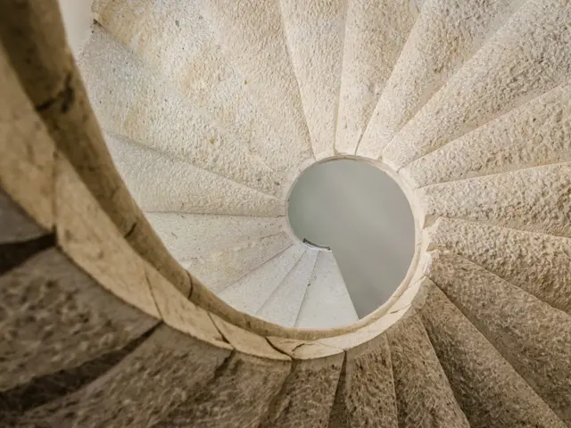 Personal Governance 1